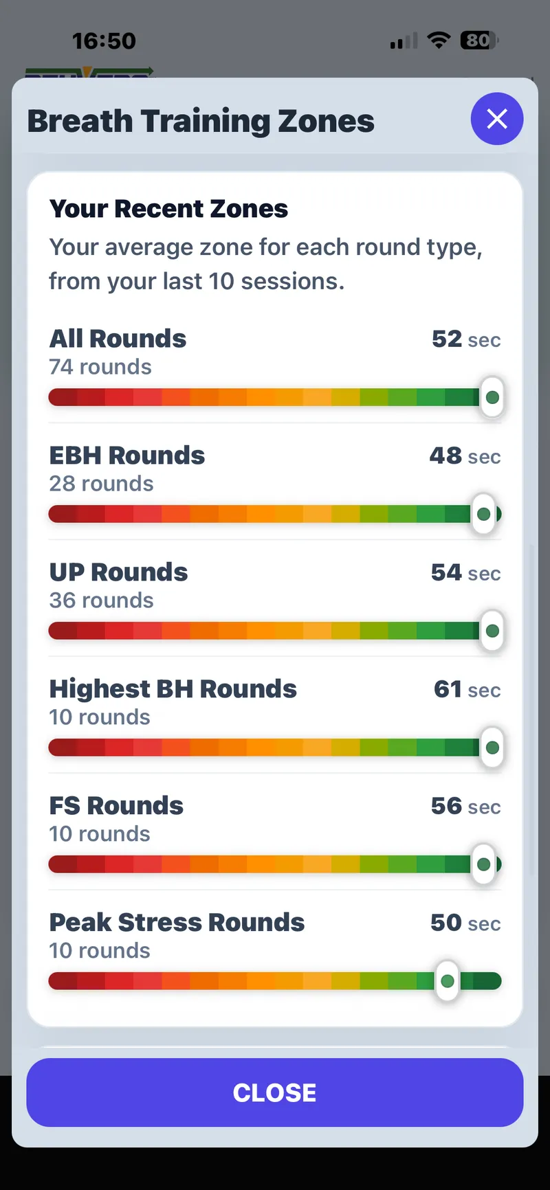The app's breath training zones screen, showing the average zone for each round type from the last ten sessions